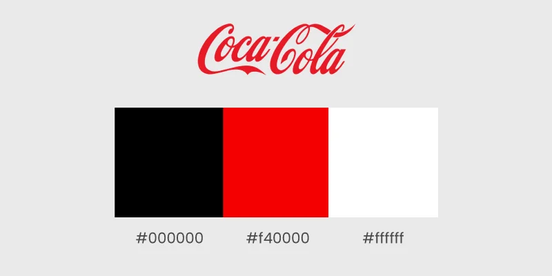 Coca Cola Logo History Evolution